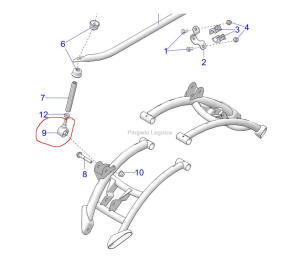 ROD-END Guma stabilizatora dół 7061241