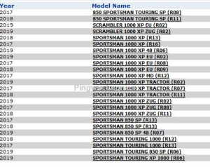Wariator Polaris 1000 ASM-Drive Clutch 1323377